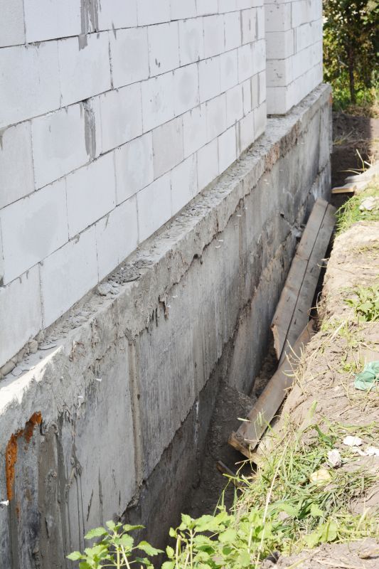 Foundation Repair Specialists